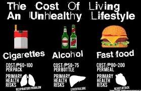 Lifestyle – Unhealthy Living; 