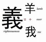 Righteousness (Yi}is to put the Lamb of God above me. God sees me from above through the Lamb